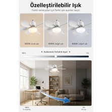 2ın1 Goes LED Işık ve Fan Sessiz 3 Renk Modu ve 3 Hız Modu Kumandalı Tavan Vantilatörlü LED Ampul
