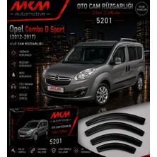 Mkm Opel Combo D Sport 4'lü Mugen Cam Rüzgarlık Seti