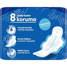 TeknoKapsül Ultra Extra Gündüz, Hijyenik Ped