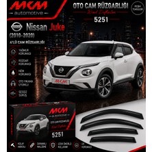 Mkm Nissan Juke 2010-2020 Model 4'lü Mugen Cam Rüzgarlığı