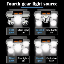 Meks 212 Model Şarjlı 5 LED 4 Modlu Cob LED Avcı Balıkçı Kamp Süper Kafa Lambası