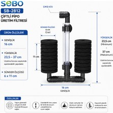 Muyu Craft Sobo SB-2812 Pipo Üretim Filtresi Çiftli