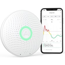 Airthings Wave Plus Room Air Sensor