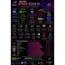 Asus Rog Strix G18 Intel Core Ultra 9 290HX Plus Rtx 5090 24GB 175W 64GB Ram 2tb SSD 18" 4K (3840X2400) Wquxga 240Hz Mini LED  WIN11 Pro G835LXG-TQ549P460 Gaming Laptop + Per4 Çanta