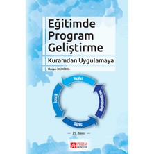 Pegem Akademi̇ Eğitimde Program Geliştirme: Kuramdan Uygulamaya