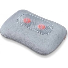 St. Morritz Mg 145 Shiatsu Omuzlar, Ense, Sırt ve Ayak Masaj Yastığı Aleti Cihazı