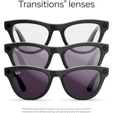 Ray-Ban Meta Skyler Gen 2 Kamera ve Bluetooth Özellikli Akıllı Gözlük | Parlak Siyah – Şeffaf → Ametist (Transitions)