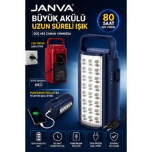 Janva 24 LED Ultra Güçlü Şarjlı Işıldak Powerbank El Feneri Kamp Masa Kafa Avcı Piknik Çadır Lambası