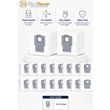 Ozemtek Roborock S8 / S8+ / S8 Sonic / S8 Pro Ultra Toz Torbası Yedek Parça 18 Adet