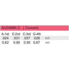 Esranın Dünyası Alice AU046BK-C/CONCERT Ukulele Strings - Black
