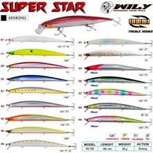 Wily Süperstar 18.5 cm Maket Balık 36 gr (Sinking)