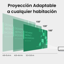 Odea Benq MX560C Xga Projektör, Ticari Kullanım Için, Dlp, 4.000 Lümen, Kontrast 20.000:1, Hdmı/vga, Otomatik Trapezoid Düzeltme, Smarteco Teknolojisi