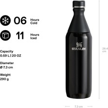Odea Stanley All Day Slim Soğuk Su Termosu 0.60 Litre - Siyah | Paslanmaz Çelik