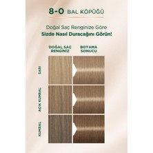Odea Palette Yoğun Göz Alıcı Renkler 8-0 Koyu Sarı Saç Boyası