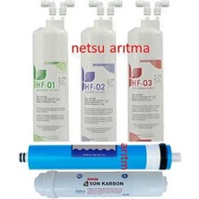 netsu arıtma - HF Serisi, 5 li Su Arıtma Filtre Seti, Üstten Çift Çubuklu Kapalı Kasa Su Arıtma Filtresi