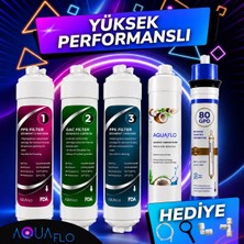 Aquaflo Tüm Marka Kapalı Kasa Cihazlara Uyumlu 5'li Su Arıtma Filtresi