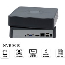 Baff NVR-8010 / NVR-8016 8mp 4K Ultra Hd Xmeye Tabanlı Network Kamera Kayıt Cihazı (10 Kanal / 16 Kanal Seçenekleriyle)