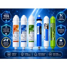 Sumato Kapalı Kasa 12 Inç 6 Aşamalı Inline Su Arıtma Cihazı Filtresi Nsf Vontron Membran