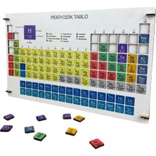 Aesco Periyodik Tablo – Kendin Yap Stem Bilim ve Deney Seti