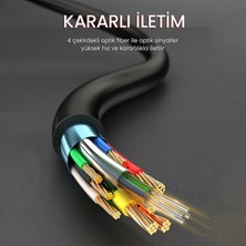 Die Grup Veggieg 8K/60Hz 4K/120Hz 48GBPS Hdr Arc Hdcp Fiber Optik HDMI 2.1 Kablo 50 Metre