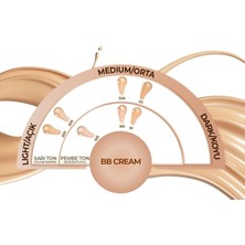 Bezos Note Bb Cream Spf 15 Nemlendirici Bb Krem - 02 Orta Koyu
