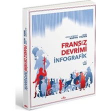 Vintessy Fransız Devrimi'nin Görsel Anlatımı ve Önemli Olayları