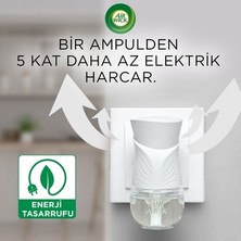 Vintessy Elektrikli Oda Kokusu Temizliğin Esintisi Seti