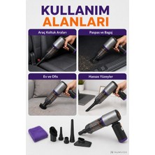 Auhma Elite Power Ahv-27 Gri Şarjlı Araç Süpürgesi -22.000 Pa Emiş Gücü 9.000MAH