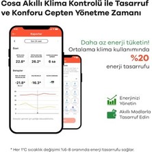 Vintessy Cosa Akıllı Oda Termostatı V5 Kablosuz Klima Kontrolü Uzaktan Ölçüm Beyaz Renk (Sadece Klima