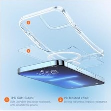 Skygo Revify PC-1790 iPhone 13 Pro Max Magsafe Kılıf, Şeffaf Mat
