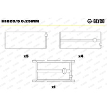 Ana Yatak Fiat Ducato Panelvan 130 Multijet 2,3 D / Minibüs 2001-2006 Glyco Gly H1020/5 0.25MM