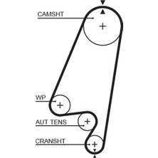 Triger Kayişi Opel Vectra A (J89) 1.6 I (F19, M19) / Hatchback (F68, M68) 1988-1995 Gates Gat 5367XS