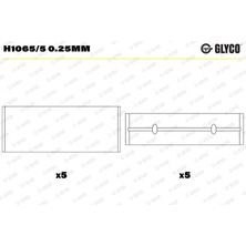 Ana Yatak Renault Kangoo 1.5 Dci 110 (KW06, KW12) 2008+ Glyco Gly H1065/5 0.25MM