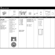 Piston+Segman 76+Std Renault-Dacia Clio Symbol 1.5dci*kangoo 1.5 Dci*duster Dci*logan Epress Mcv Pic