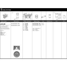Piston+Segman 72+Std Fiat 500L*BRAVO Iı 1.4ı*doblo 1.4*egea 1.4*ıdea 1.4ı*punto 1.4 Biyel Kolu Siki