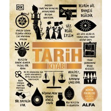 Alfa Yayınları Tarih Kitabı (Ciltli): Büyük Fikirleri Kolayca Anlayın