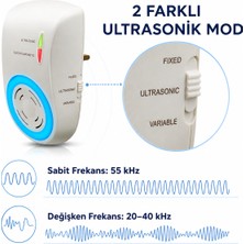 Kovmatik Ultrasonik ve Elektromanyetik Haşere Kovucu – Çift Teknolojili, Değişken Frekanslı, Kimyasalsız
