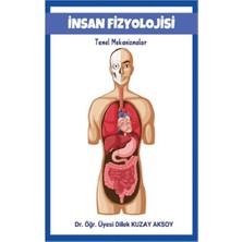 Platanus Publishing Insan Fizyoolojisi