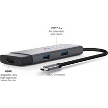 Vintessy Usb-C 5-In-1 Hub, 4K HDMI ve Hızlı Şarj Özellikli