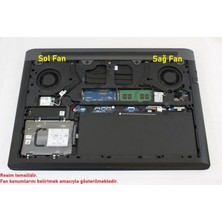 Bilbor Bilgisayar Dell Inspiron P72F001 Fan V1 (Sağ Fan)