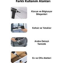 Eco Lounge 3in1 Çekme - Üfleme Oto-Araç - Ev El Tipi Süpürge USB Şarjlı Mini - Taşınabiliri Hs-22 BX40