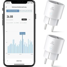 Eightree Wifi Akıllı Priz 2'li Set, Enerji Takipli, Alexa ve Google Uyumlu, Zamanlayıcılı