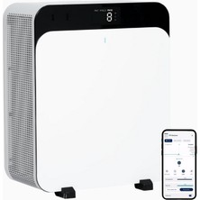 Blueair Classic Pro CP7I Hava Temizleyici – 131 M², Yüksek Performans, Beyaz