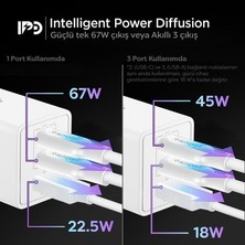 Aydogan's Spigen 67W Usb-C + Usb-A 3 Port Hızlı Şarj Aleti Pps 3.0 Super Hızlı Şarj Gan Pro Isı Düşü