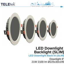 Teletek 21W LED Downlight 8 Backlight Slim Yuvarlak Beyaz Işık  Spot Sıva Altı Panel Armatür , IP44 Ince Kasa Spot Aydınlatma