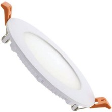 Goya 18W LED Panel Armatür Kırık Beyaz 4000K Sıva Altı GY-1778