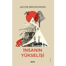 Aesco Insanın Yükselişi