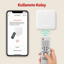 Switchbot Akıllı Ev Yönetim Merkezi Mini