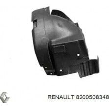 Maher Renault Trafic 2002-2015 Çamurluk Davlumbazı Iı Onun Onu Sağ (Oem No: 8200508348)