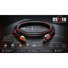 Amphenol U-Coax-Coax Rg-58 Düşük Kayıplı Rfıd Anten Kablosu (Sma Male - Rp-Tnc Male / Sm-Rm) 4 Metre